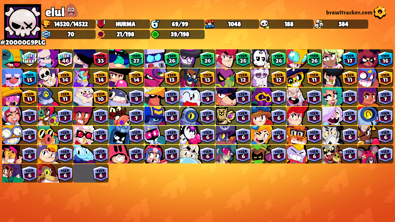 kereviz 1219's Ranks