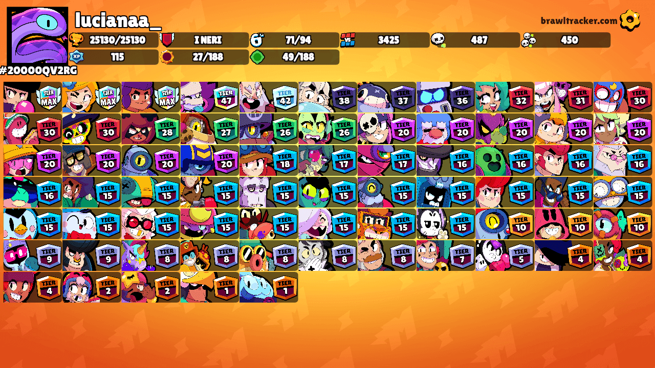 lucianaa_'s Ranks