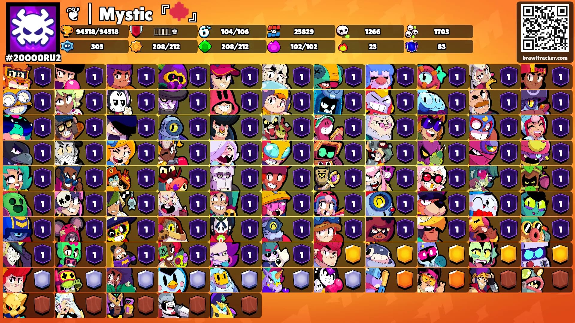 ❦ | Mystic『🍁』's Ranks
