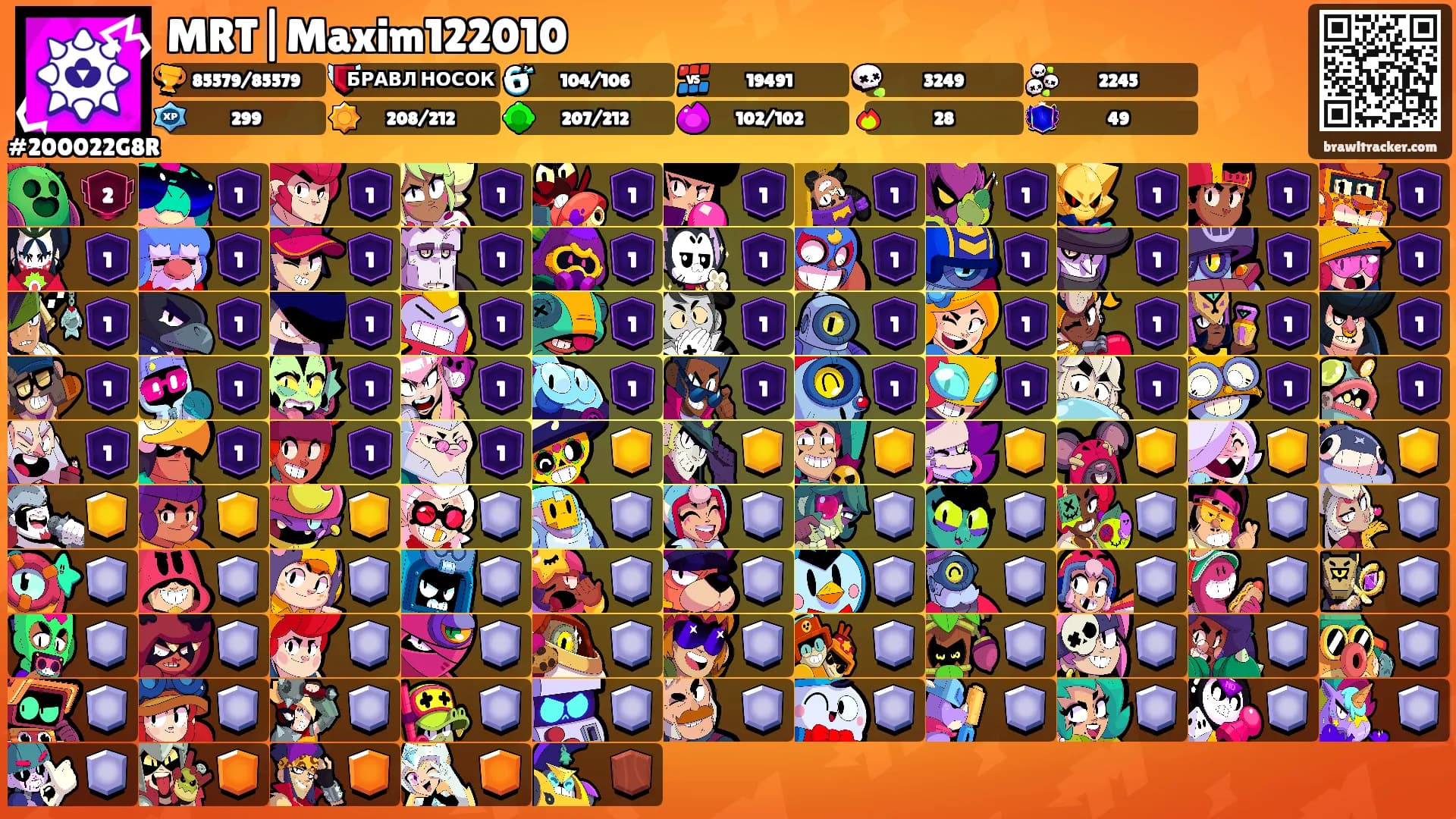 MRT|Maxim122010's Ranks
