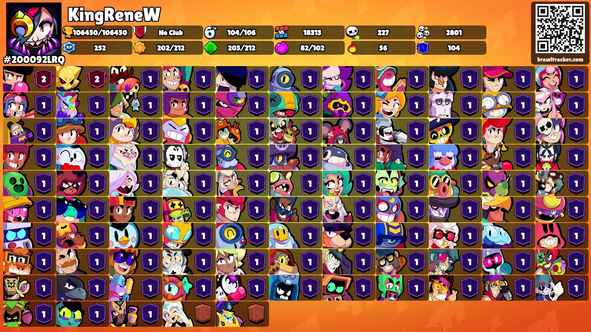 KingReneW's Ranks