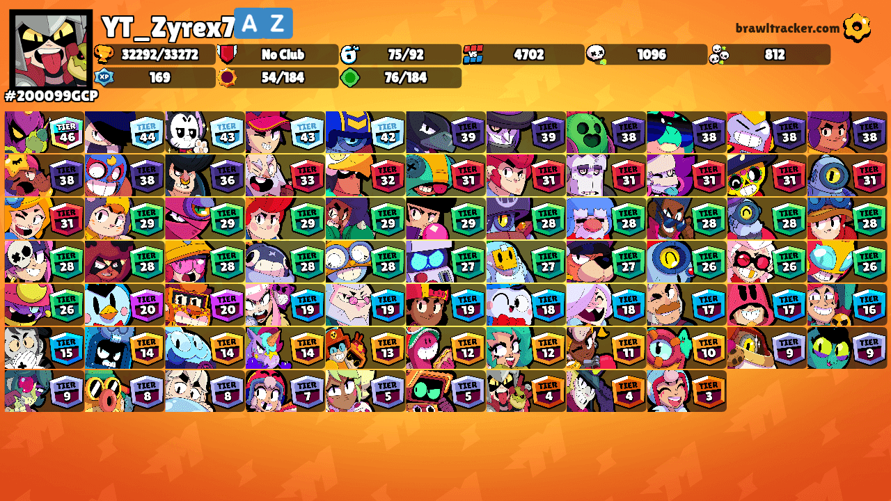 YT_Zyrex7🇦🇿's Ranks