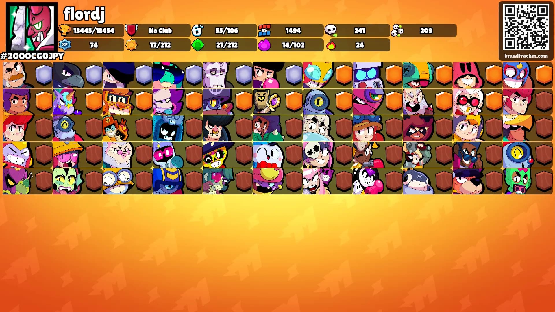 flordj's Ranks