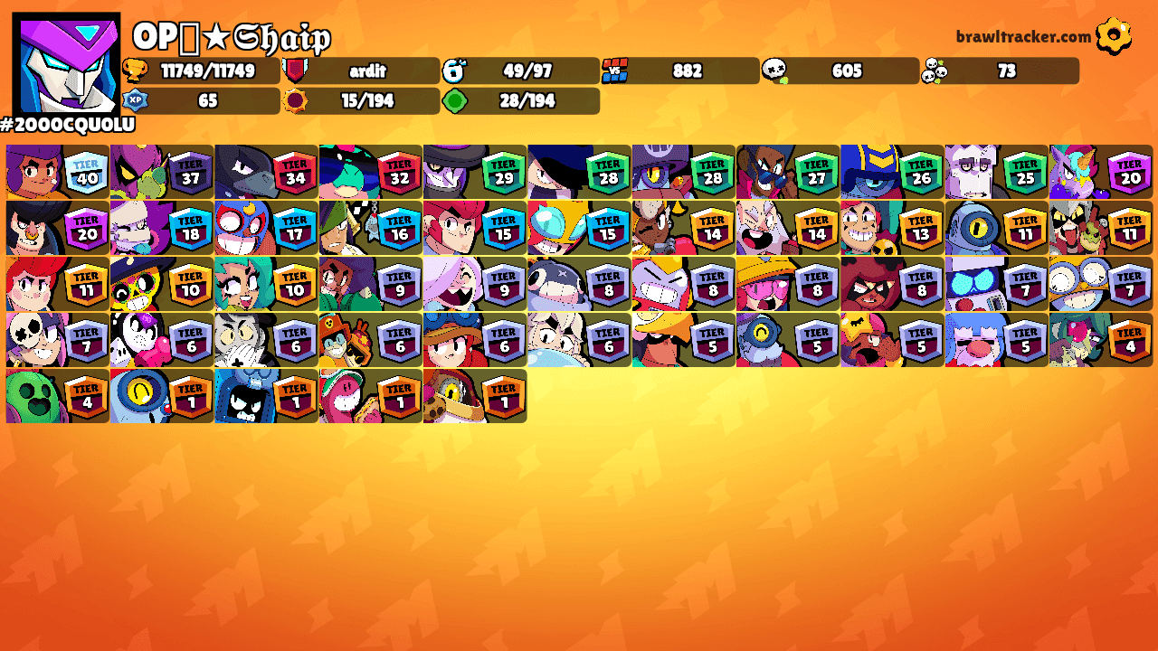 OP᭄★𝕾𝖍𝖆𝖎𝖕's Ranks