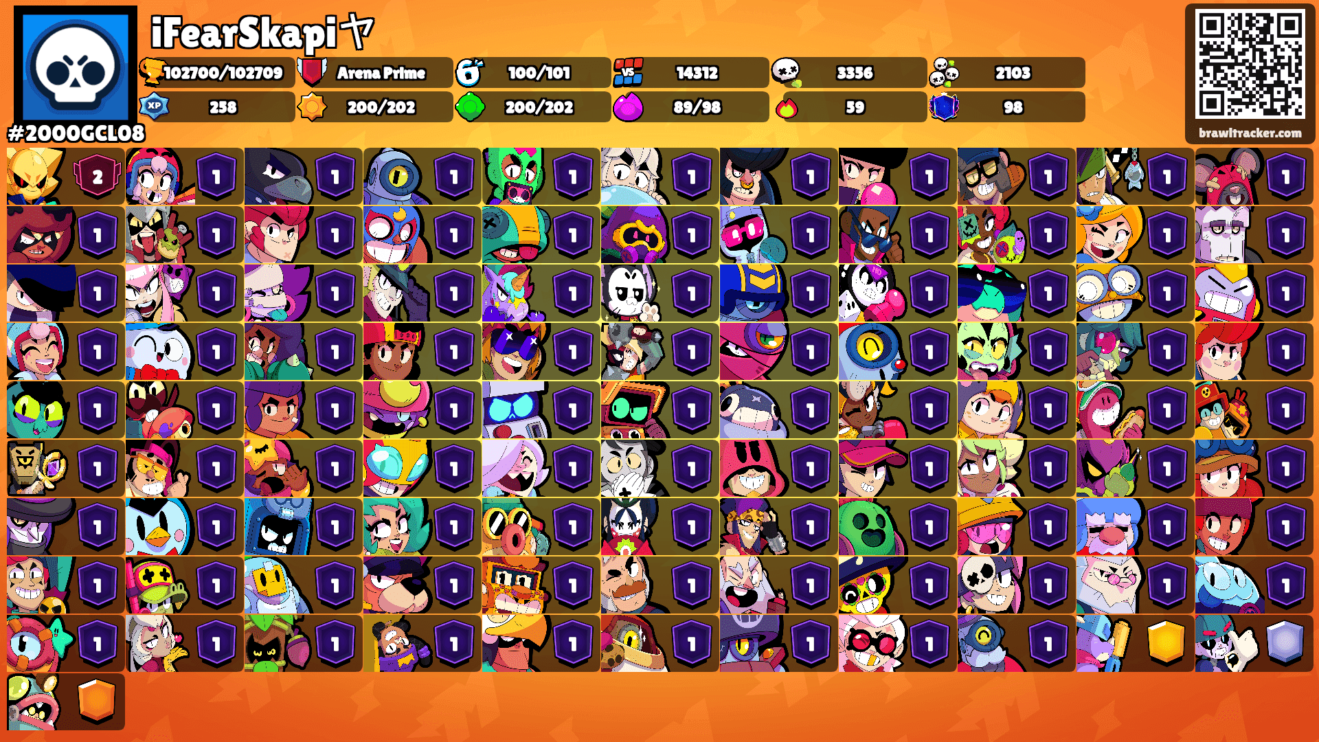 iFearSkapiヤ's Ranks