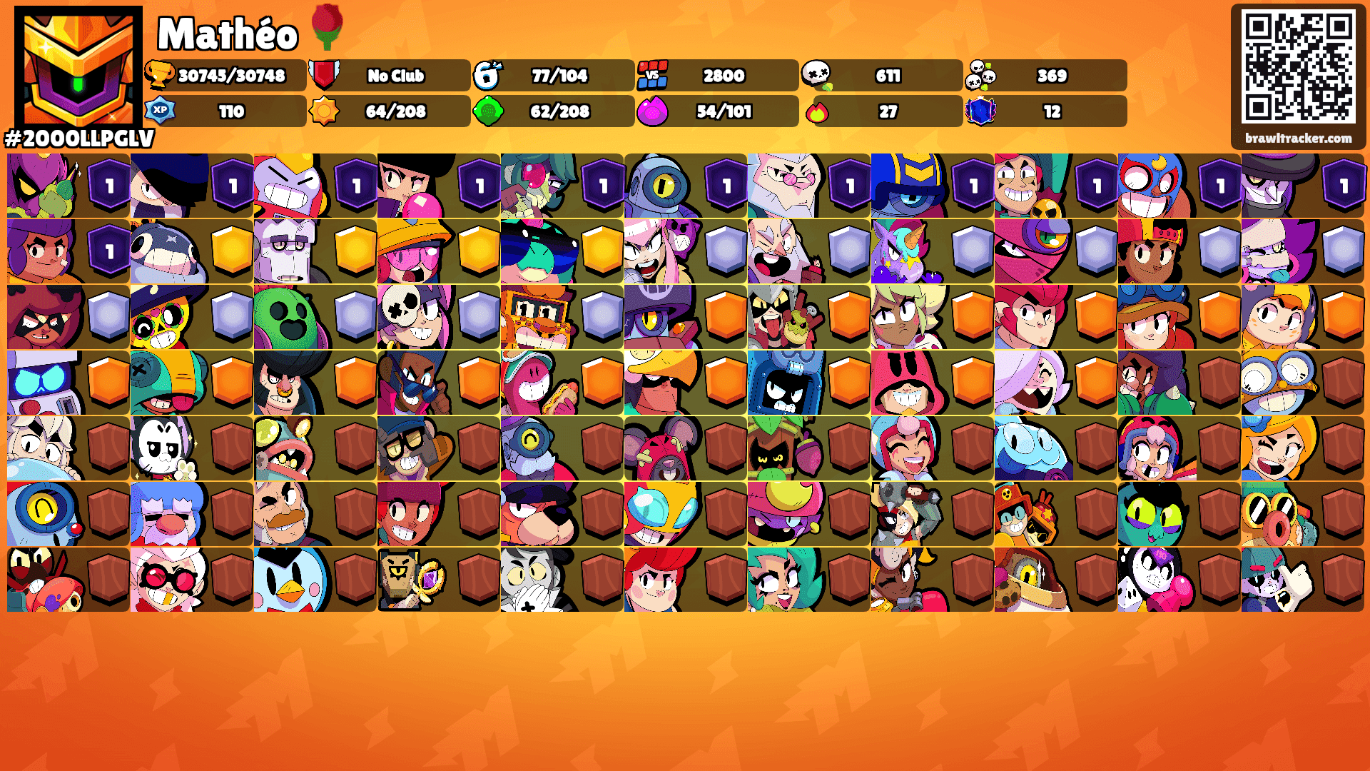 Mathéo 🌹's Ranks