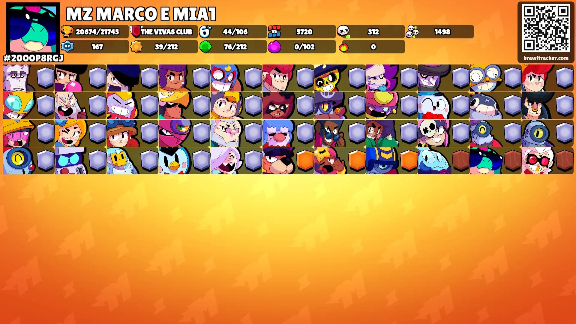 MZ MARCO E MIA1's Ranks