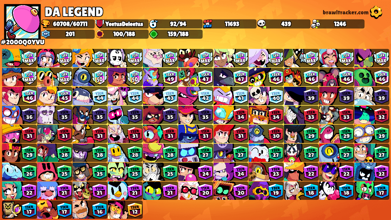 DA LEGEND's Ranks
