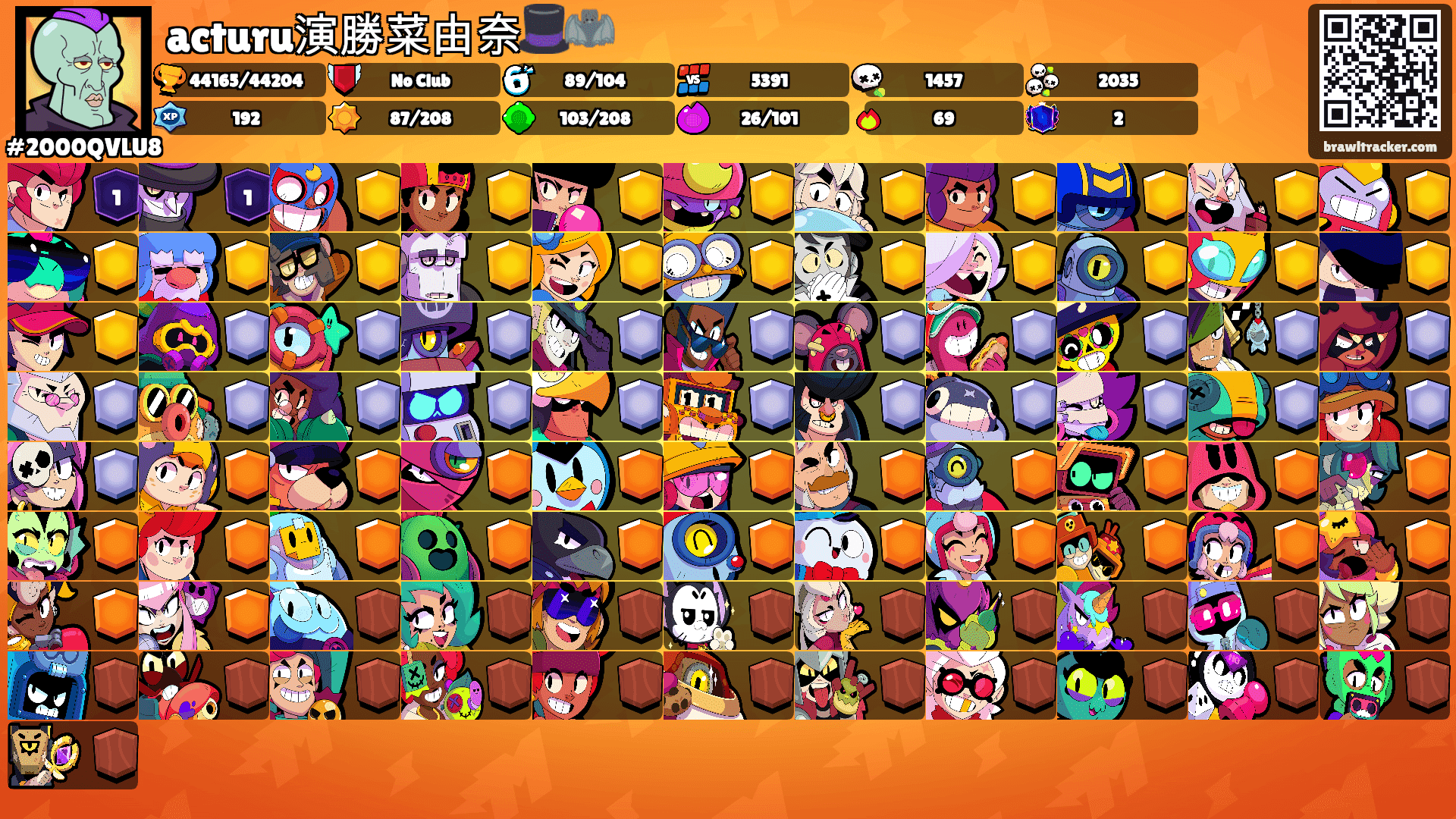 acturu演勝菜由奈🎩🦇's Ranks