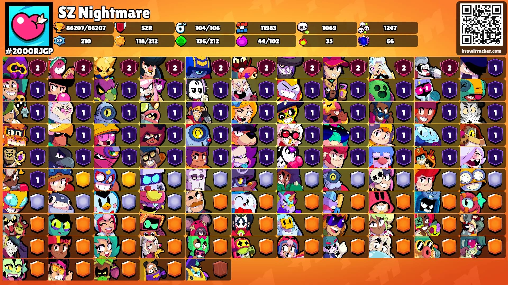 SZ Nightmare's Ranks