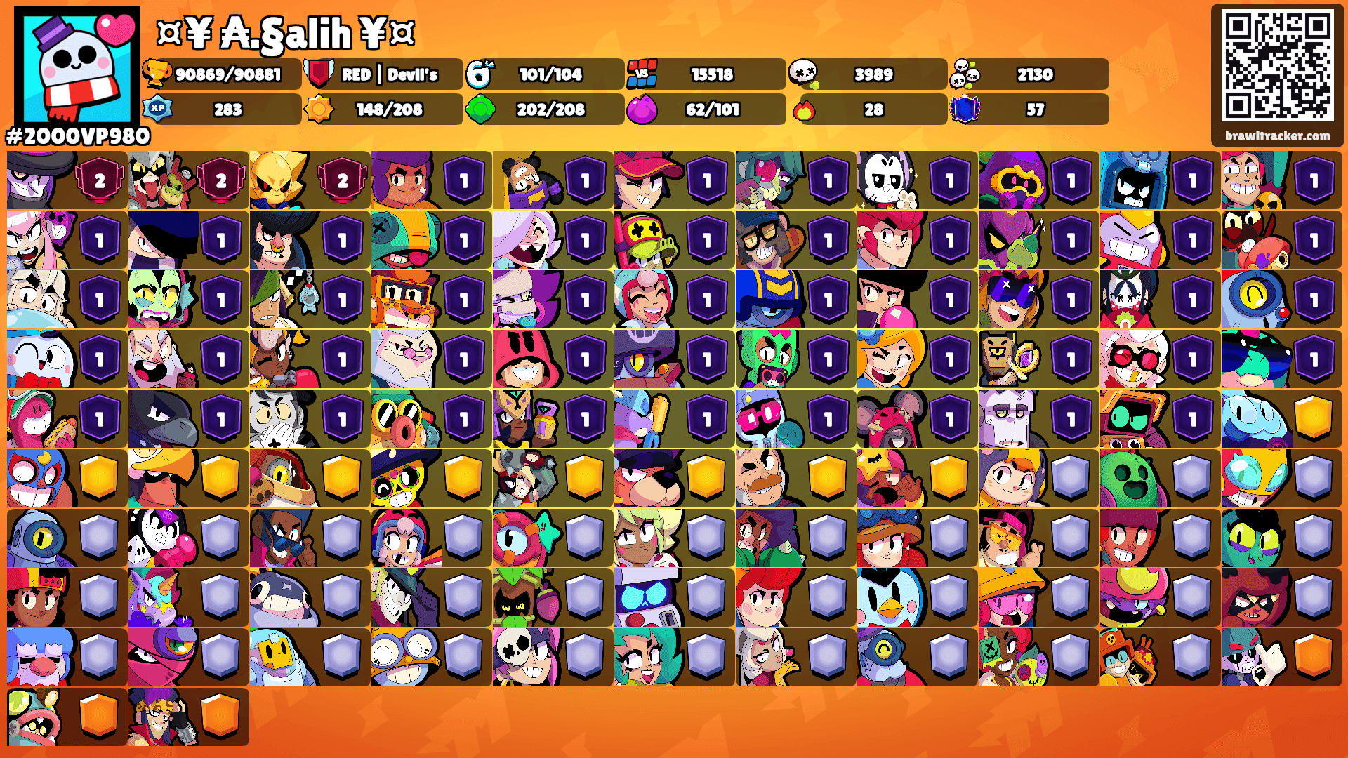 ¤¥ ₳.§alih ¥¤'s Ranks