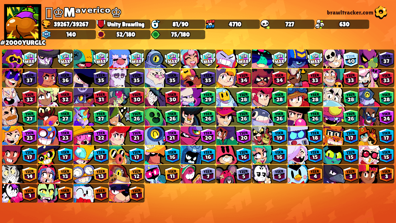 ꧁♔Mᵃᵛᵉʳⁱᶜᵒ♔꧂'s Ranks