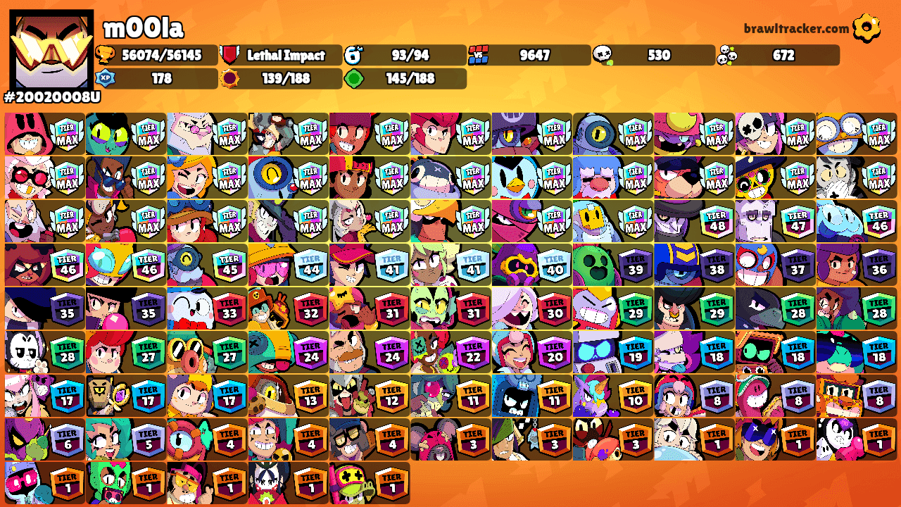 m00la's Ranks