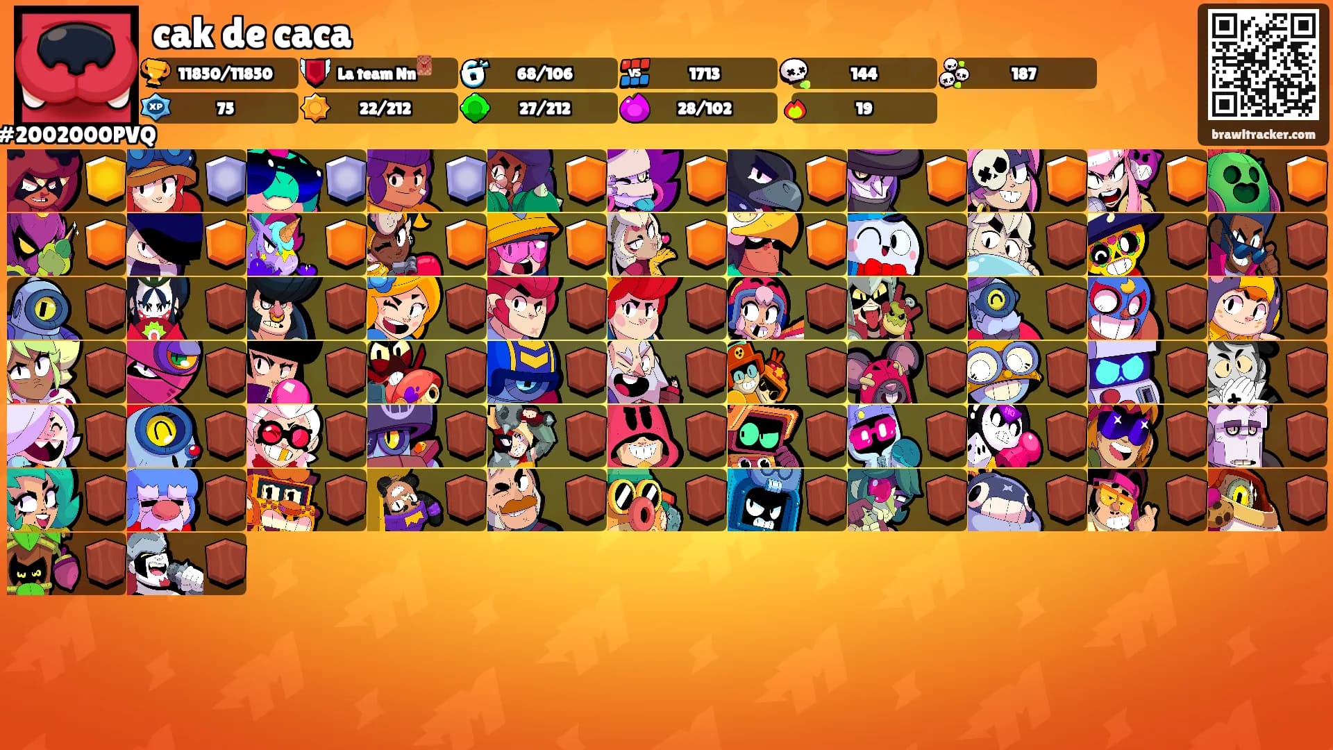 cak de caca's Ranks