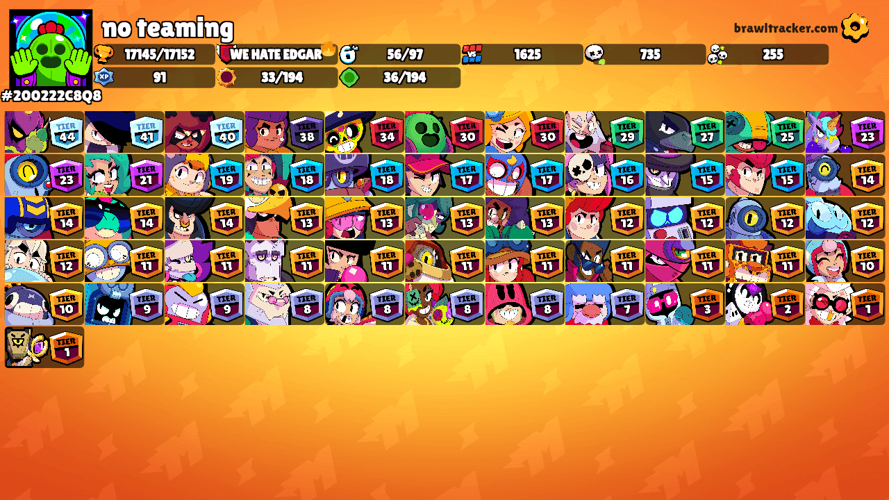 no teaming's Ranks