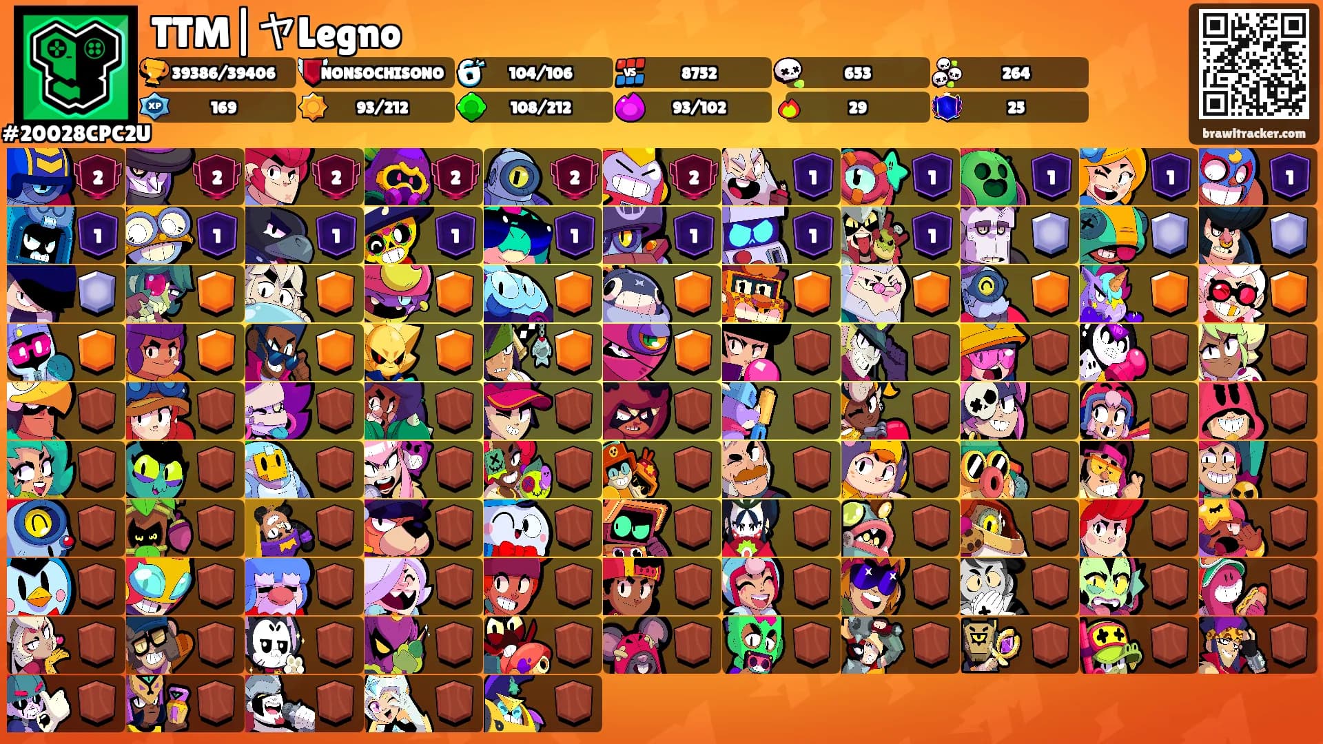 TTM|ヤLegno's Ranks