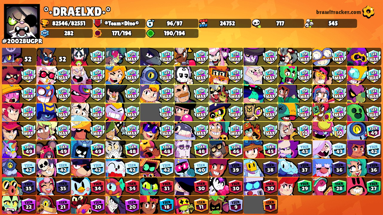 °•DRA£LXD•°'s Ranks