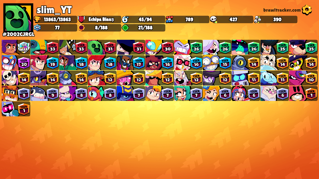 slim_YT's Ranks