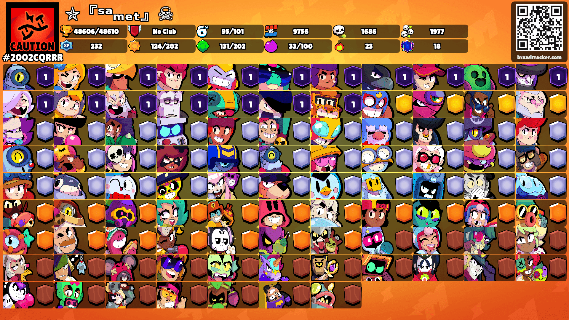 ✯『ˢᵃₘₑₜ』☠︎︎'s Ranks