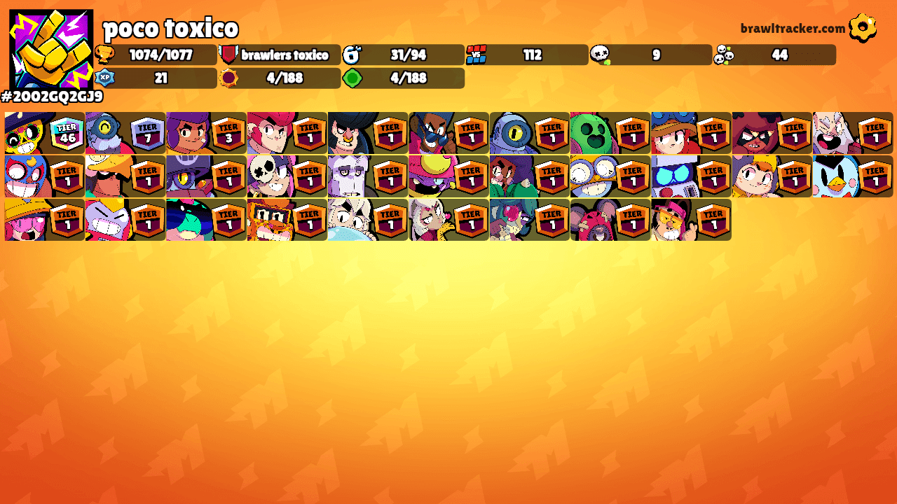 poco toxico's Ranks