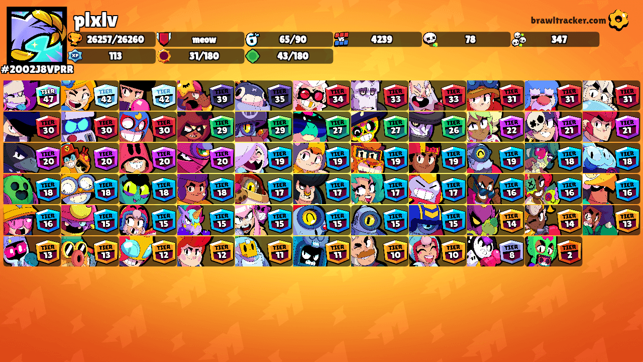 plxlv's Ranks