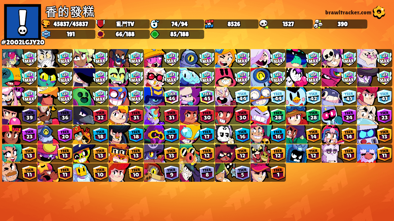 香的發糕's Ranks