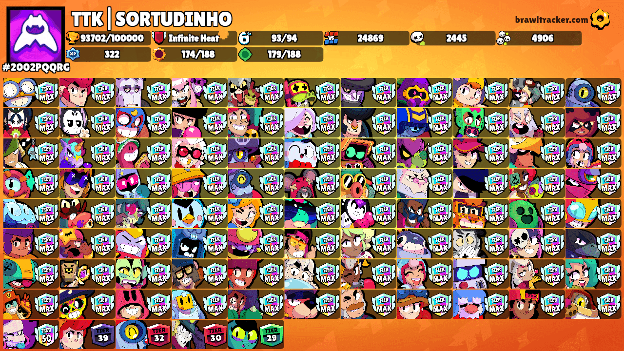 TTK|SORTUDINHO's Ranks