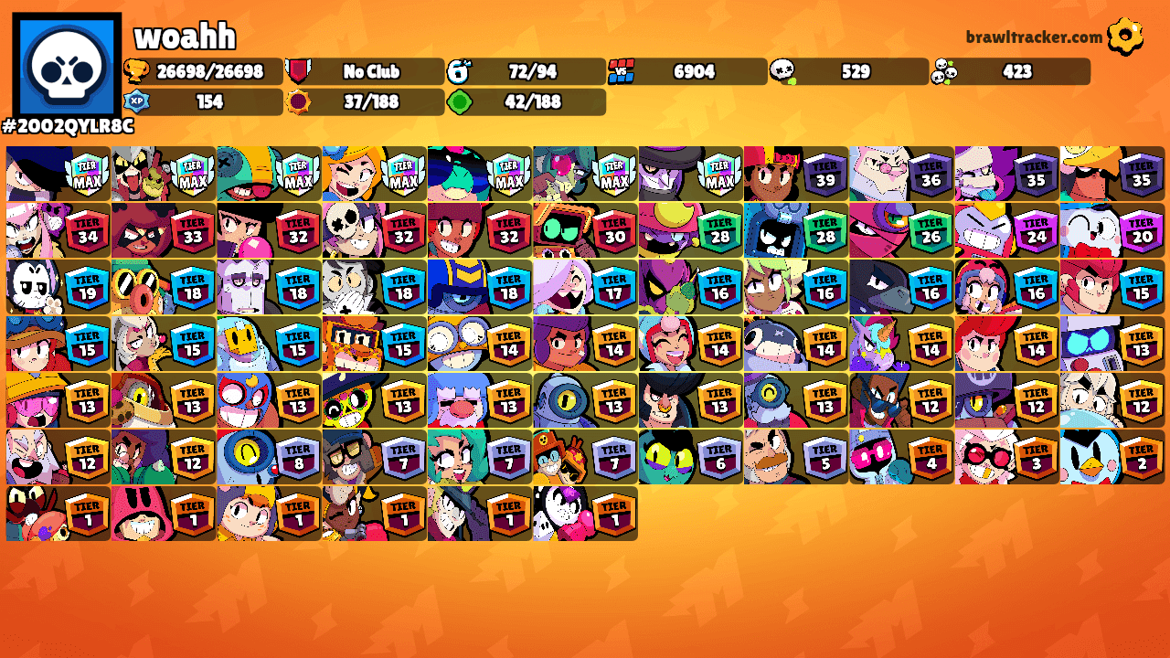 woahh's Ranks