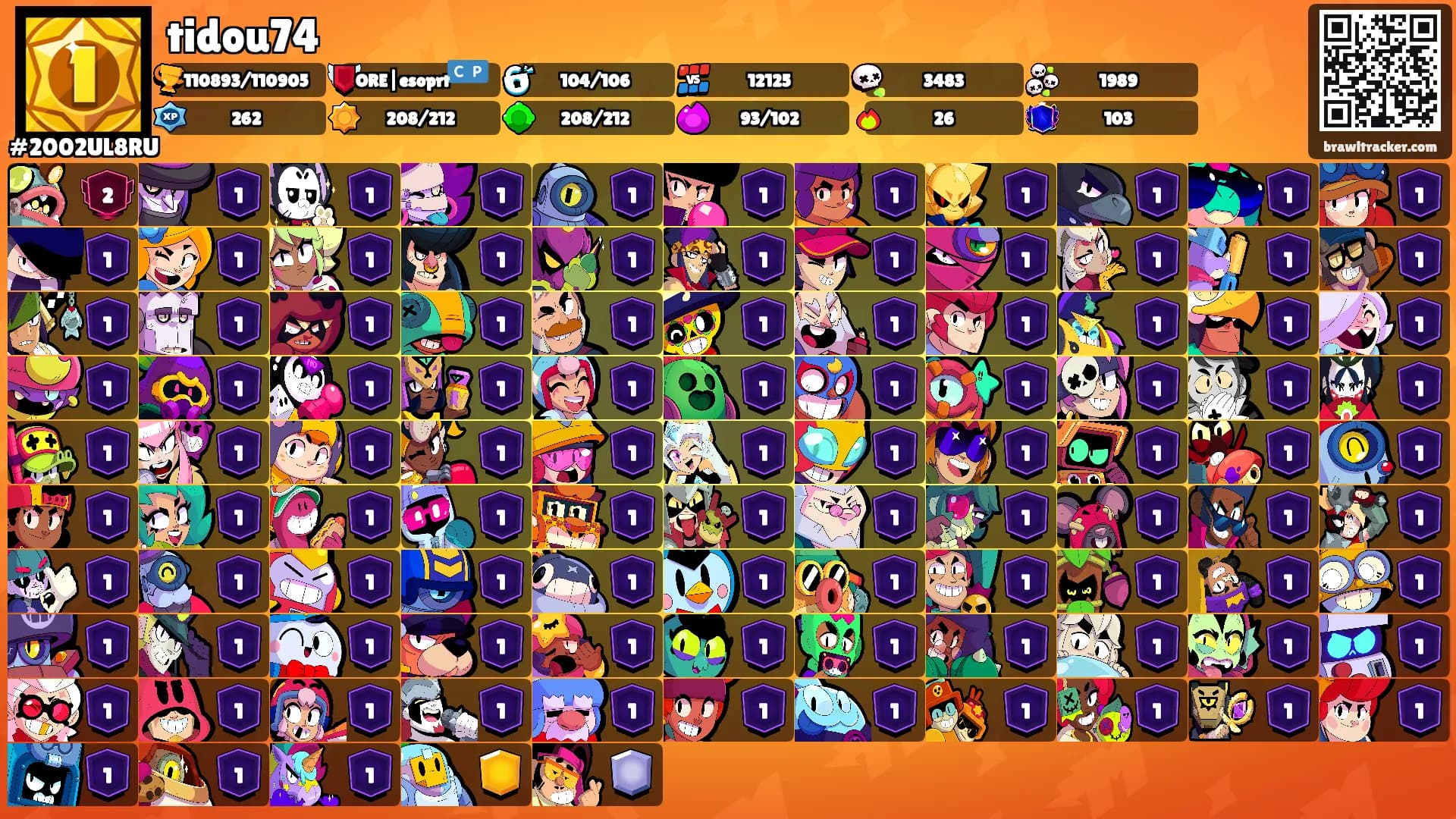tidou74's Ranks