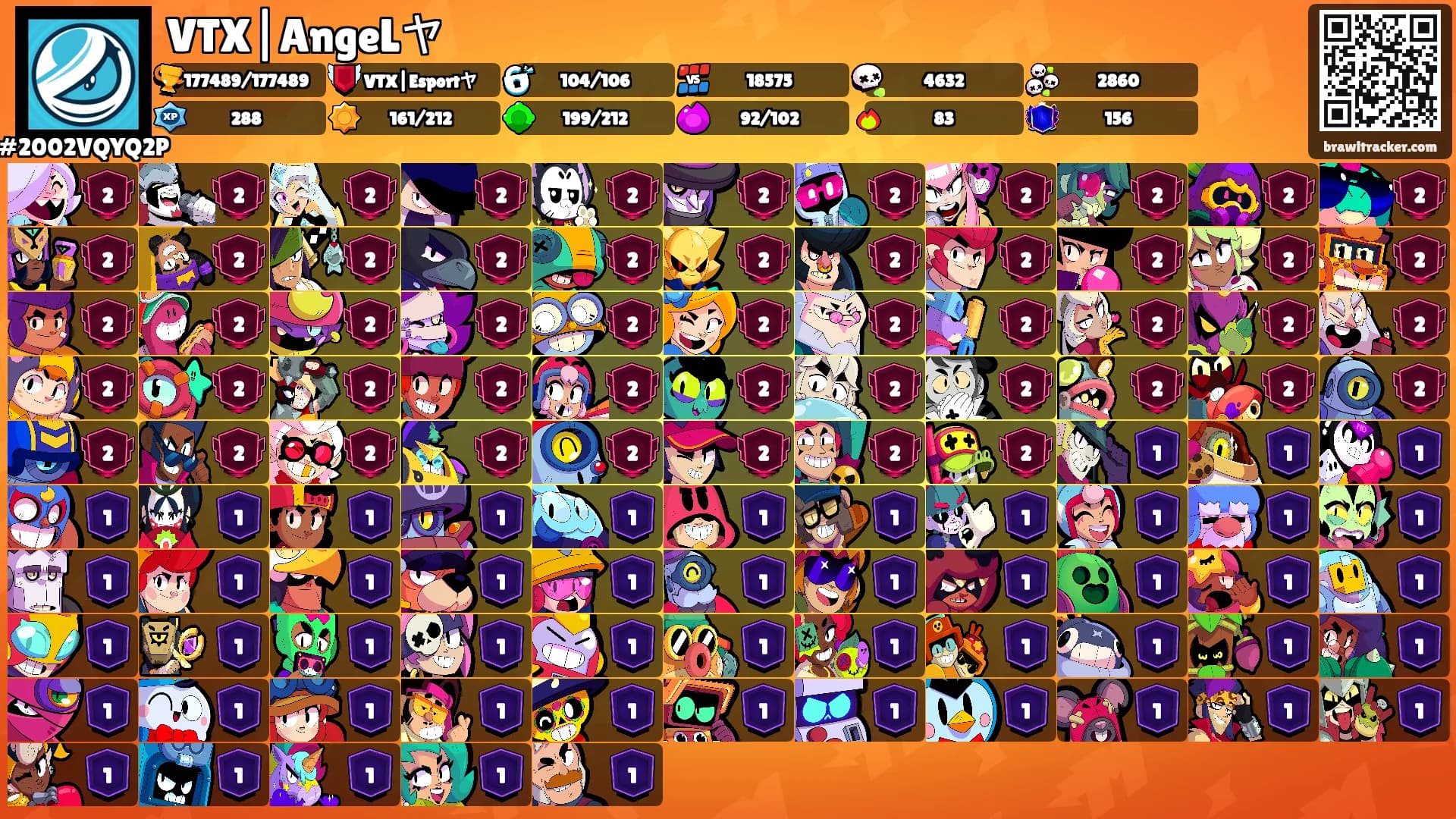 VTX|AngeLヤ's Ranks