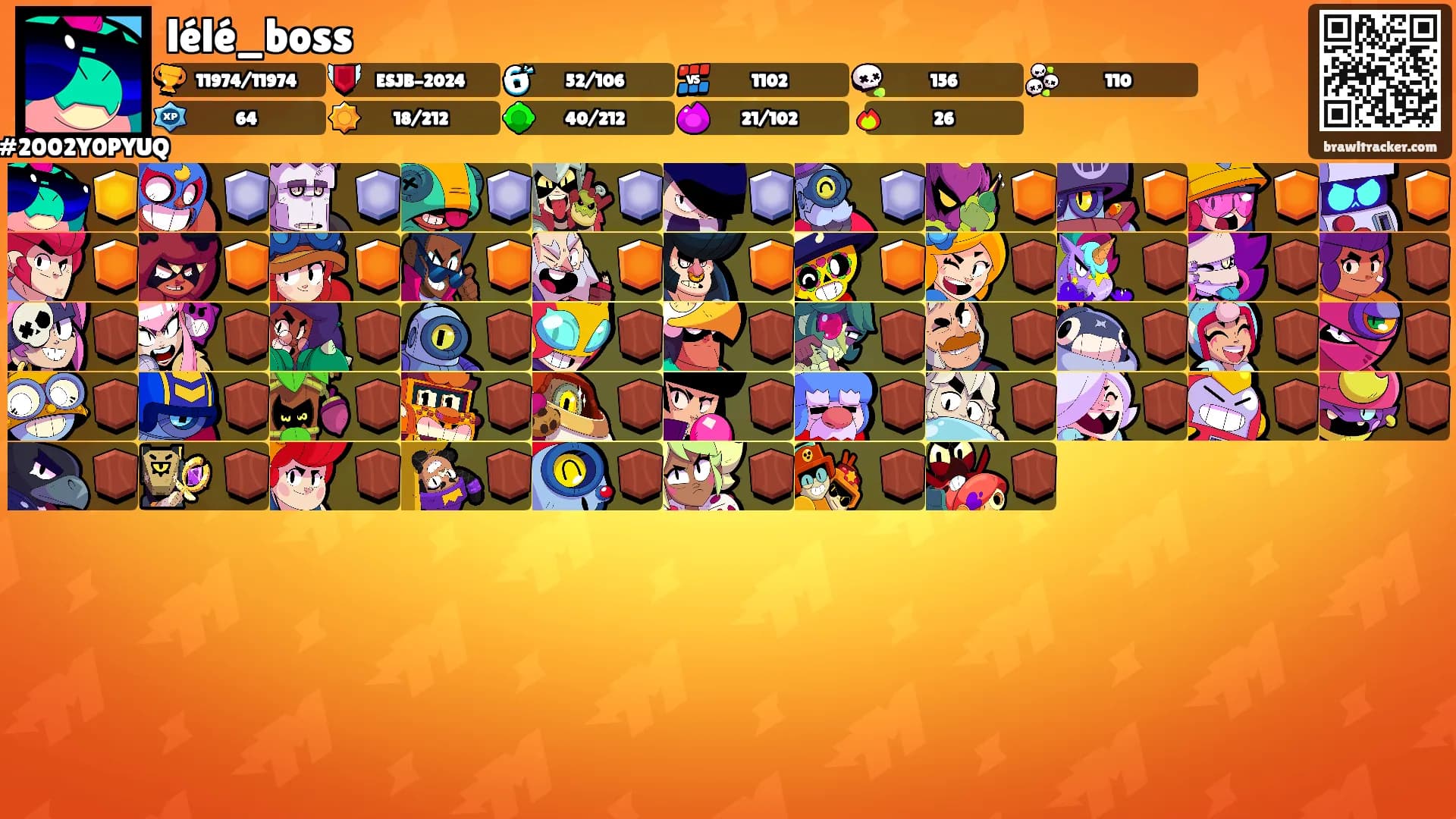 lélé_boss's Ranks