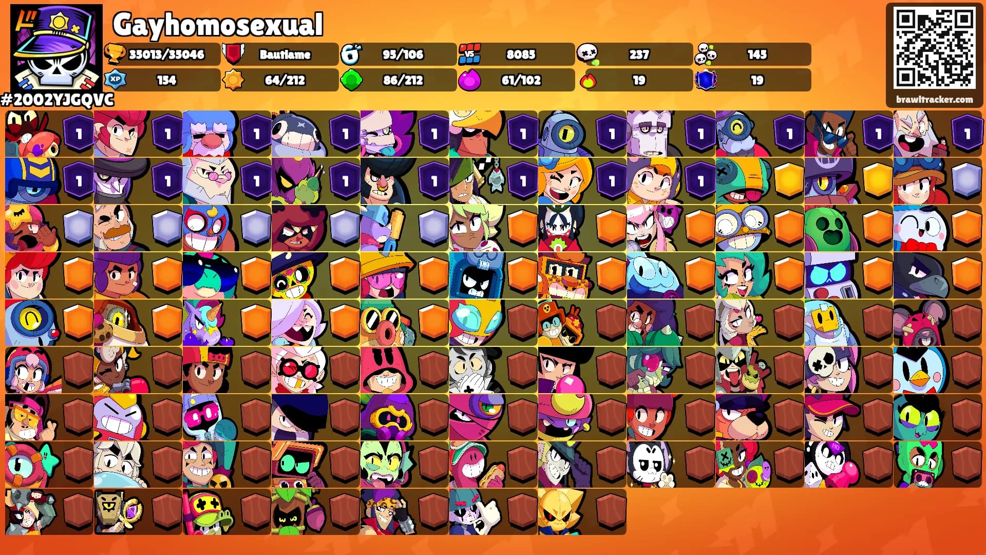 Gayhomosexual's Ranks
