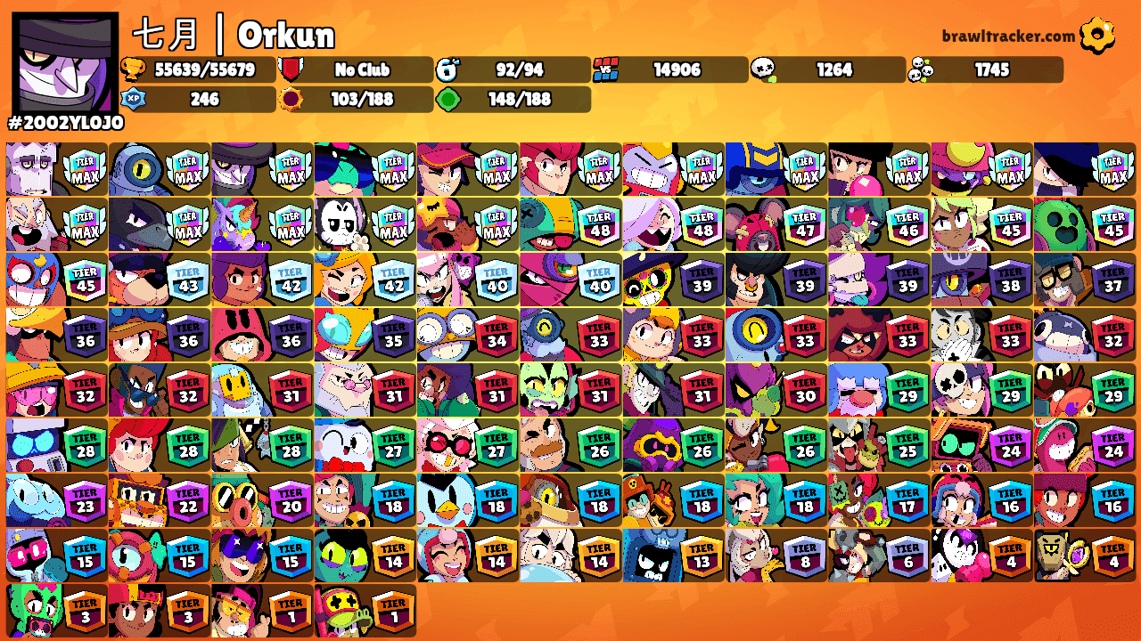 七月 | Orkun ⚡'s Ranks