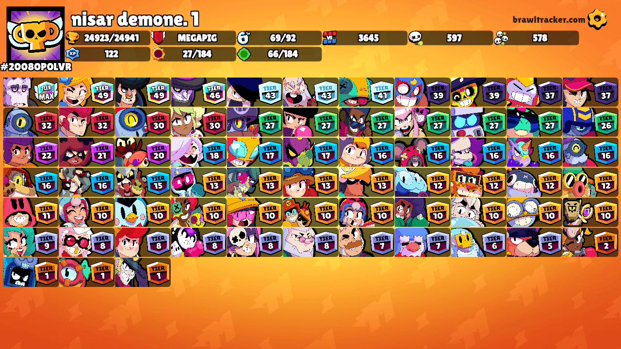 nisar demone. 1's Ranks