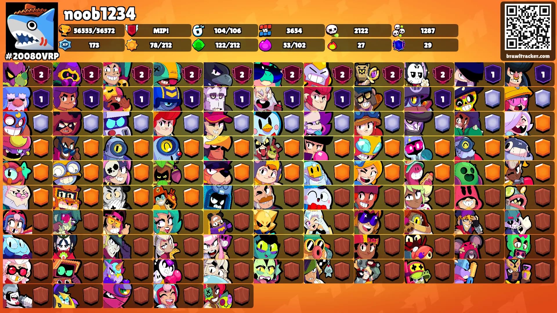 noob1234's Ranks