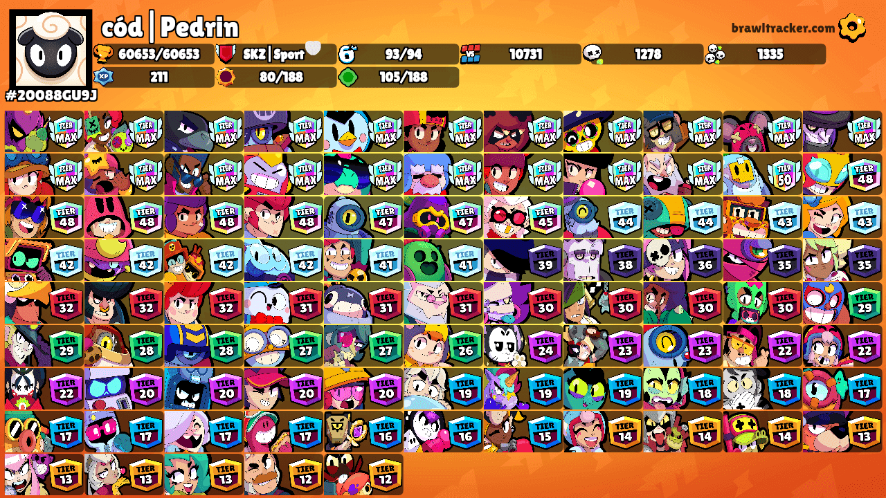cód|Pedrin's Ranks