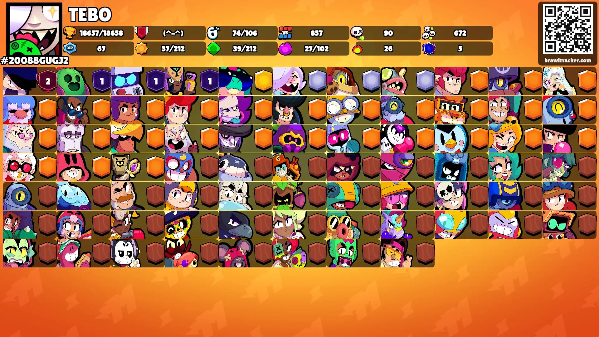 TEBO's Ranks