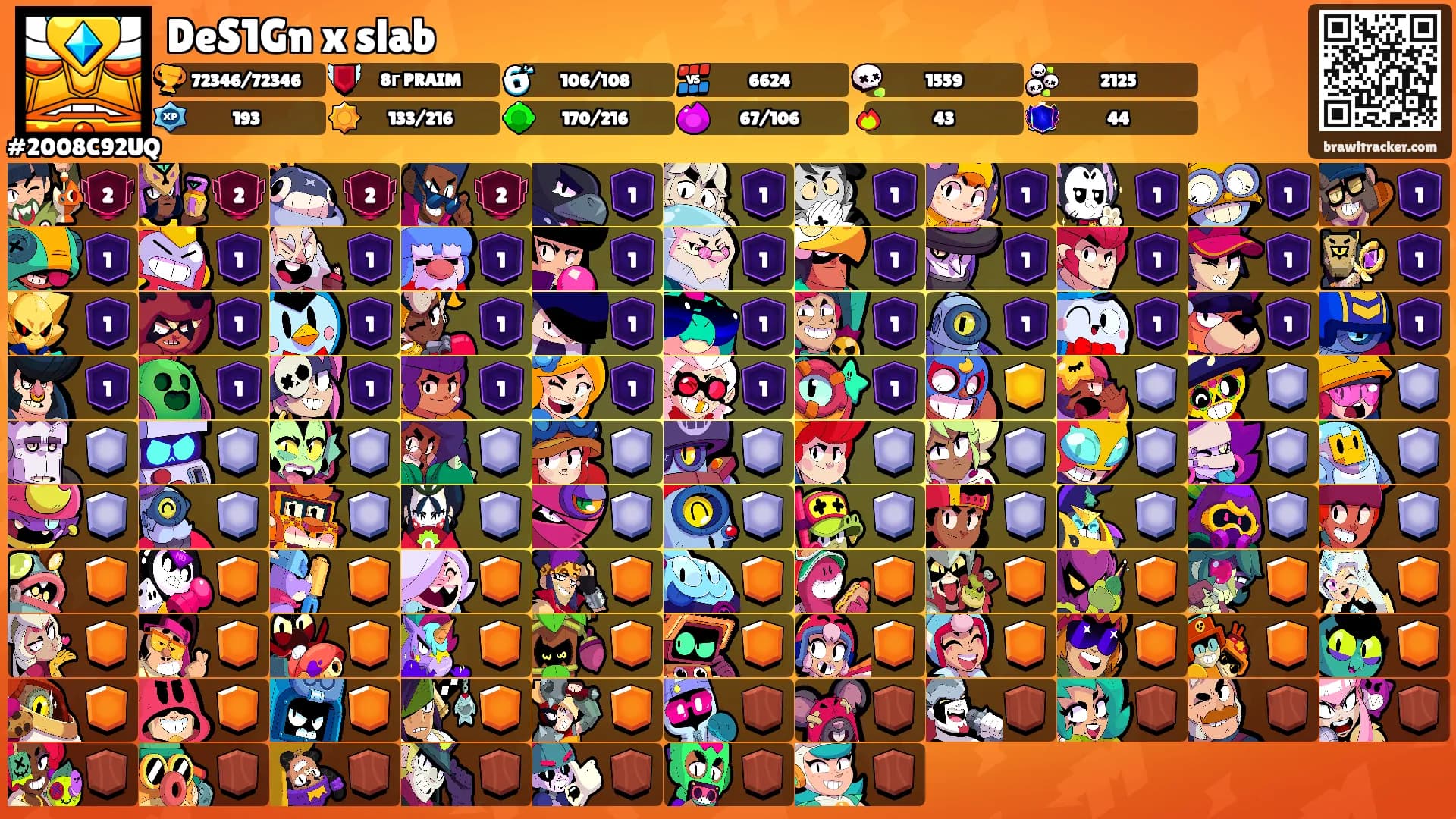 DeS1Gn x slab's Ranks