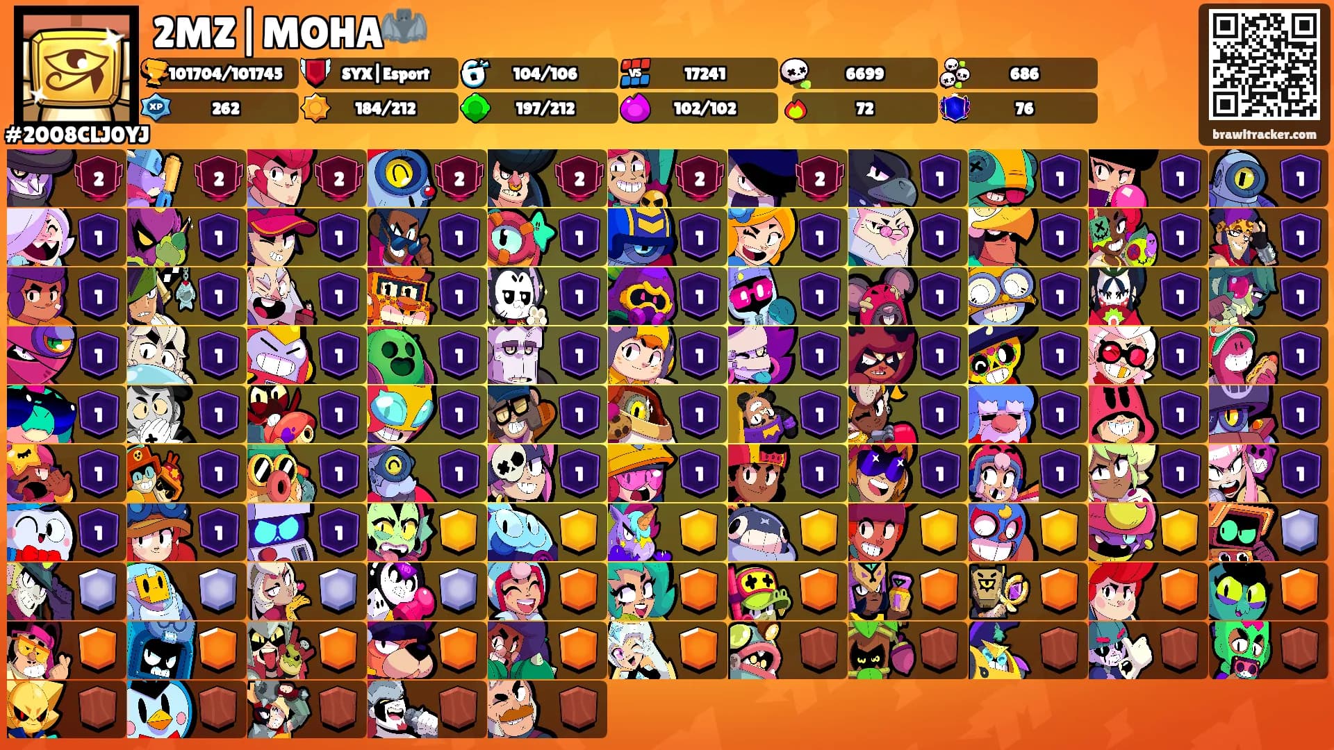 2MZ|MOHA🦇's Ranks