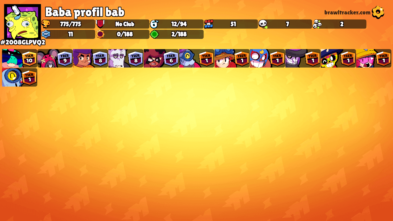 Baba profil bab's Ranks