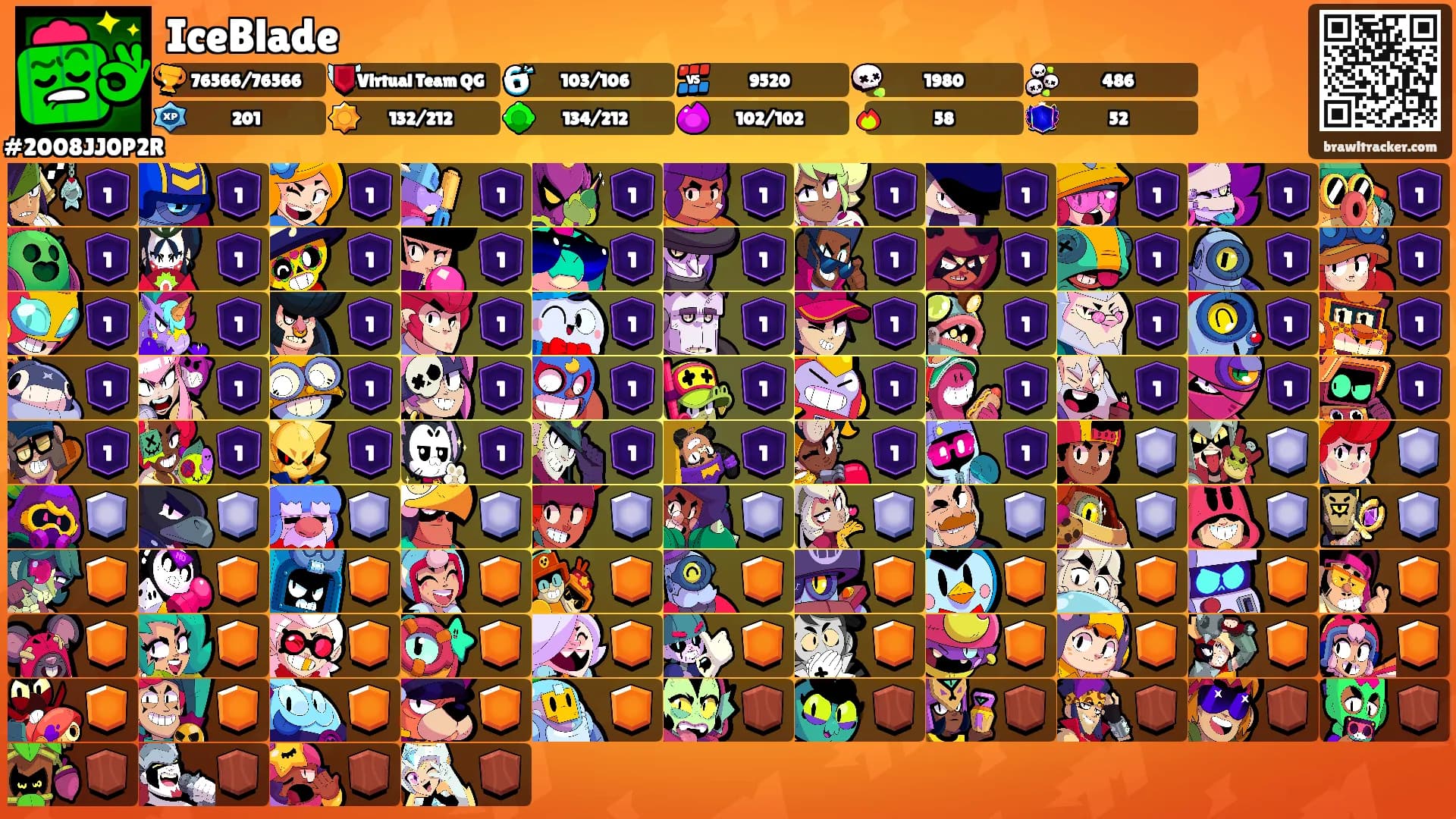 IceBlade's Ranks