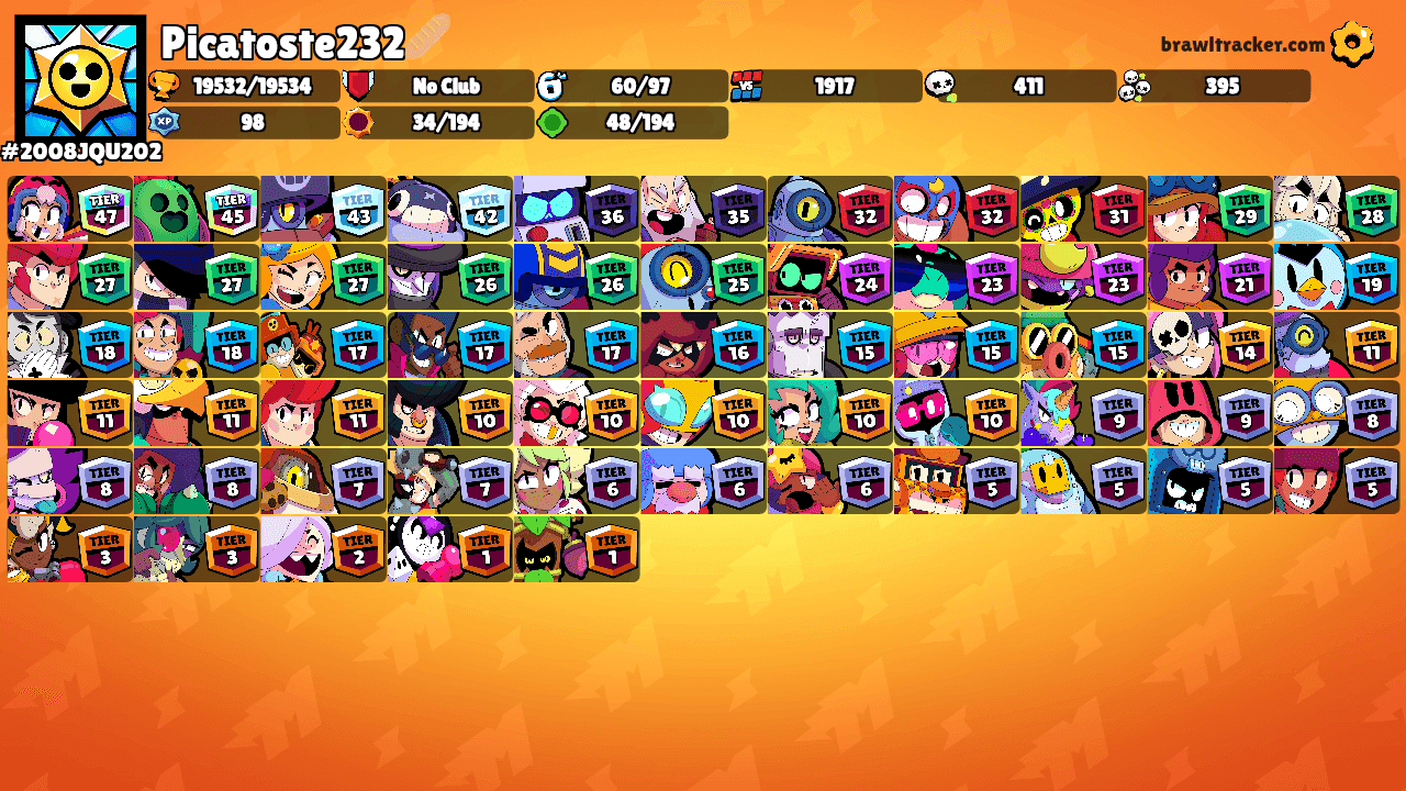 Picatoste232🥖's Ranks