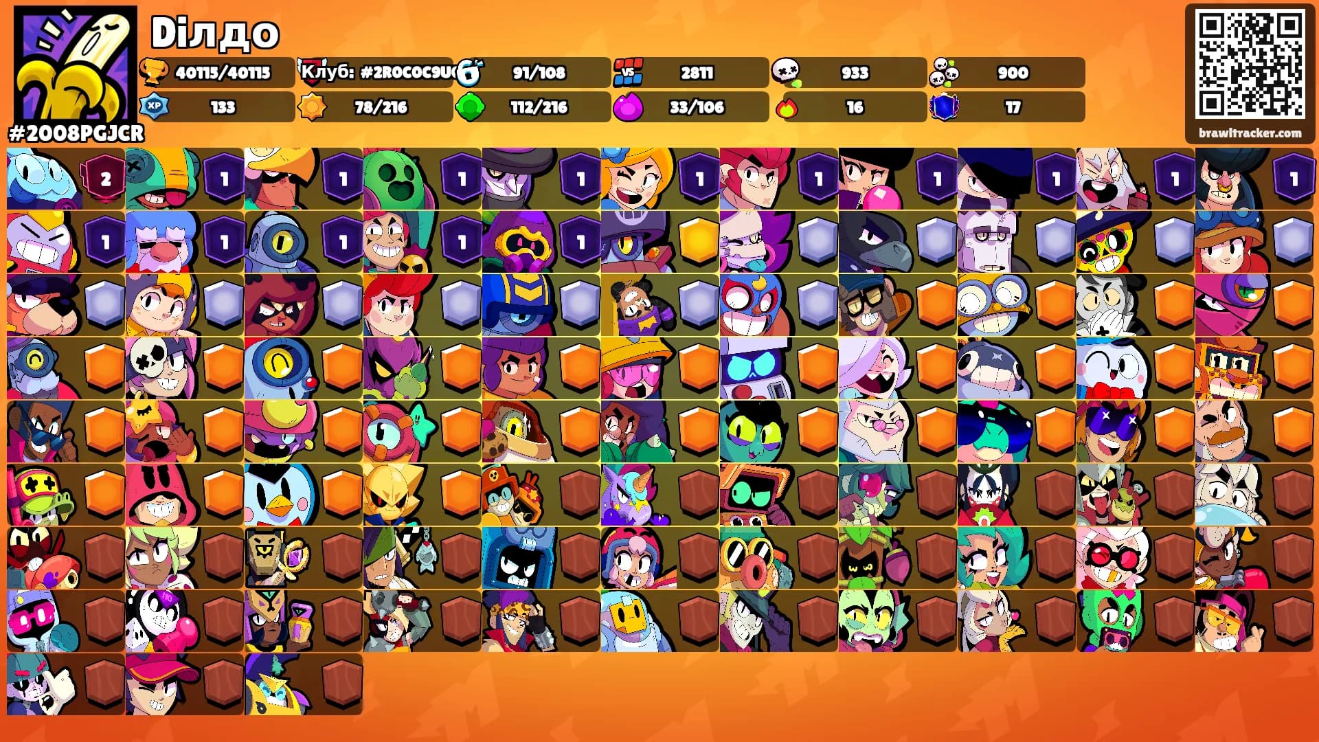 Diлдо's Ranks