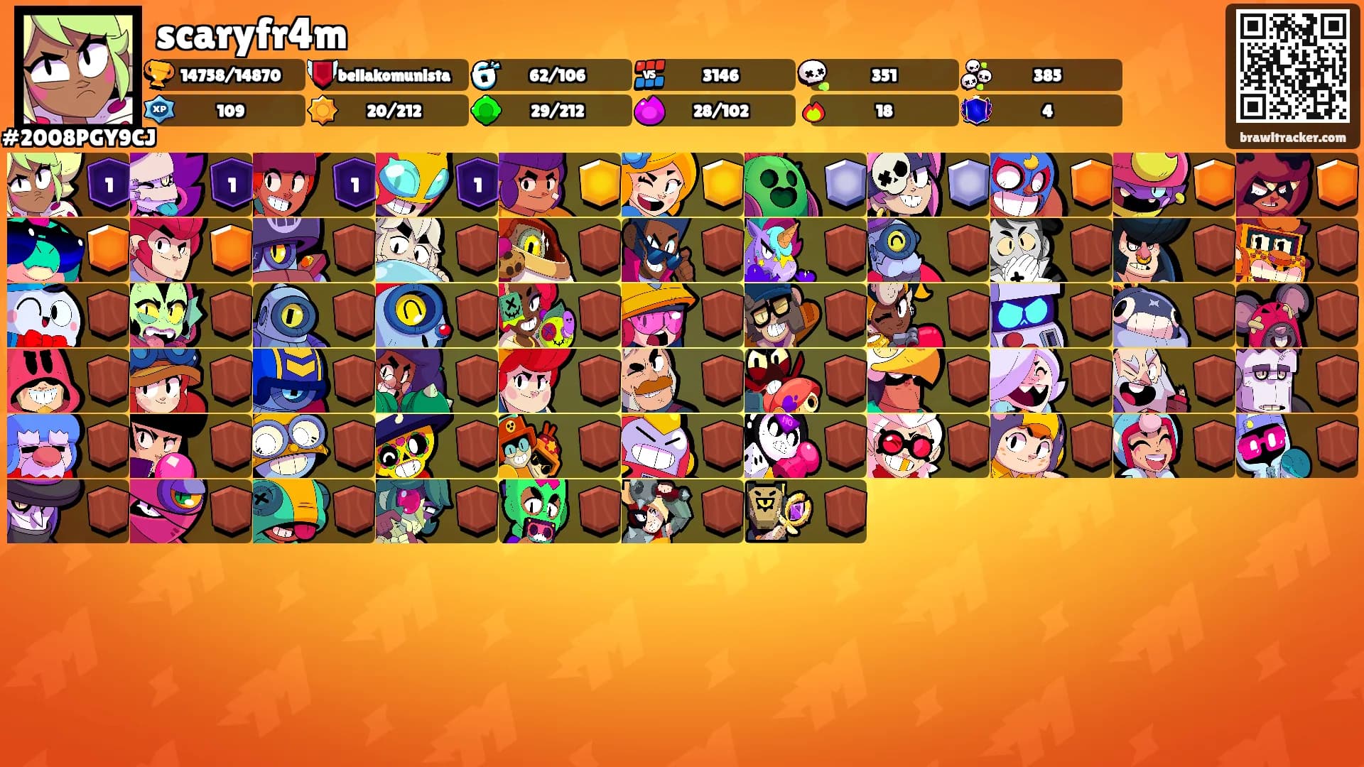 scaryfr4m's Ranks
