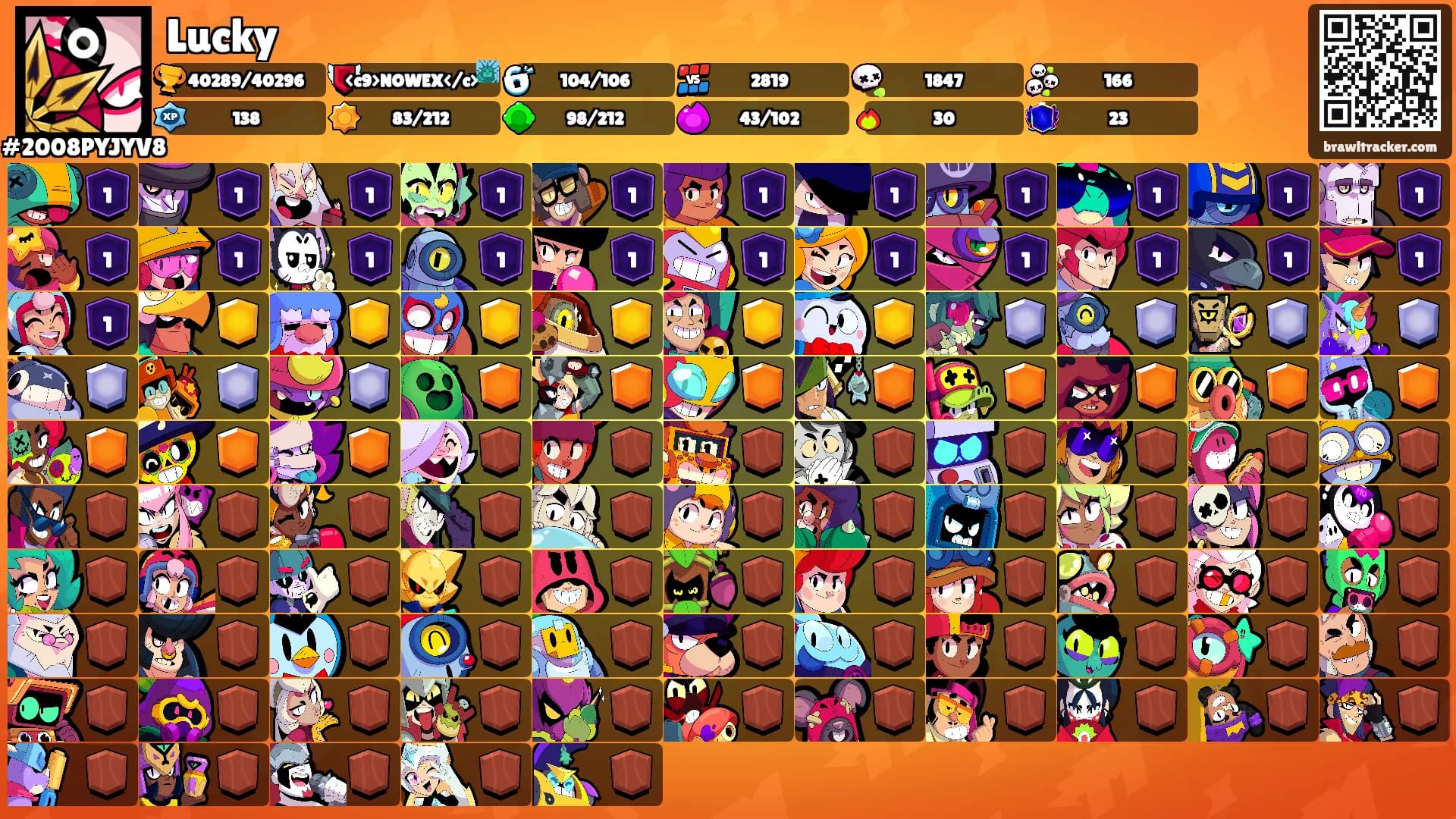 Lucky's Ranks