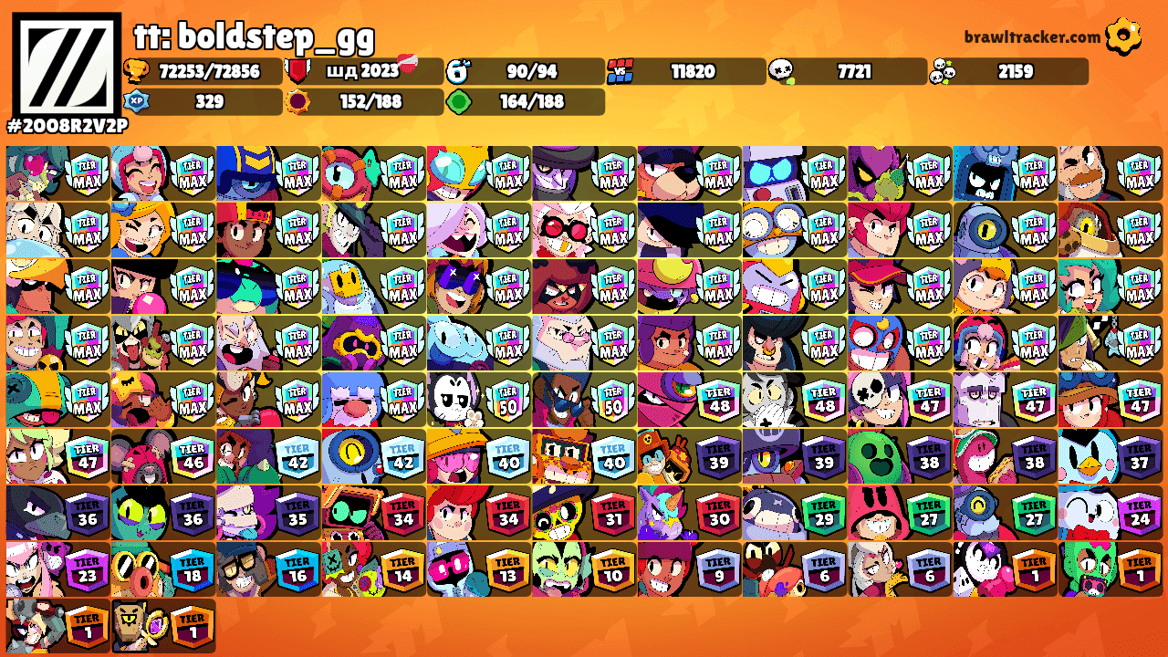 tt: boldstep_gg's Ranks