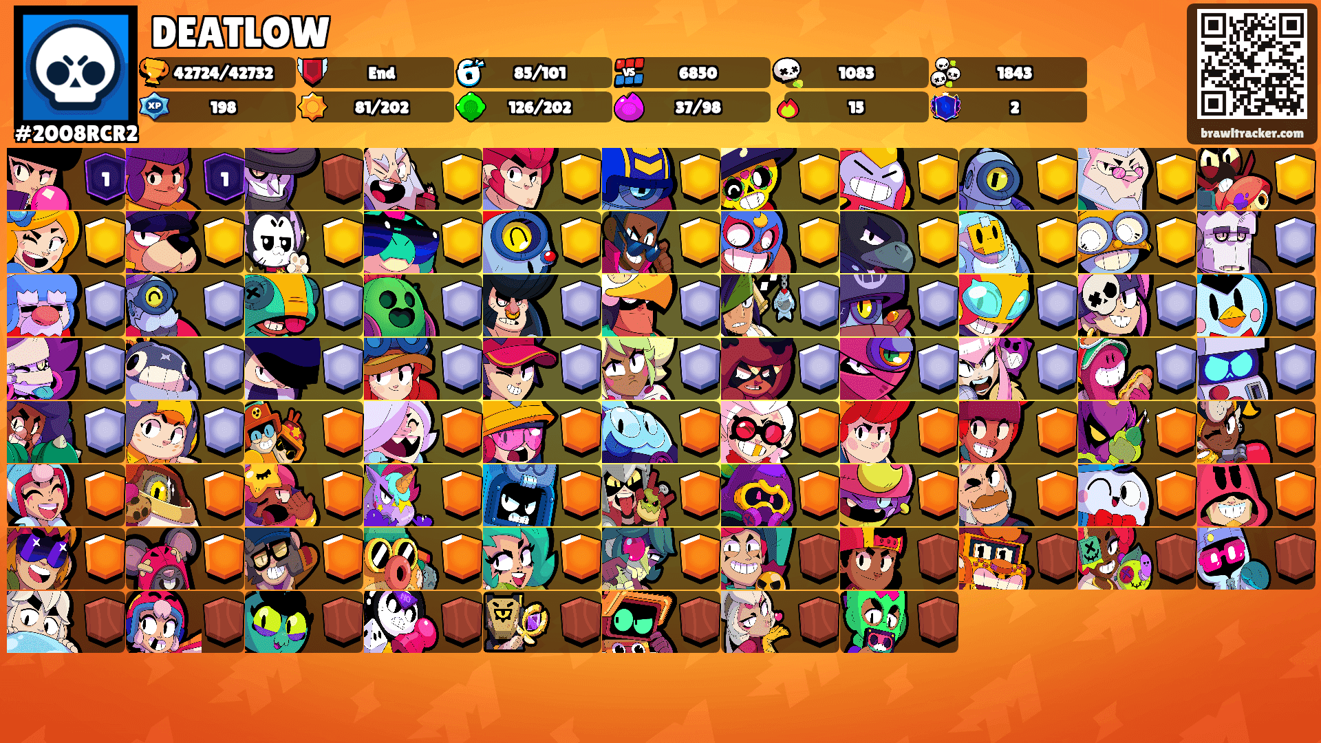 いゆ𝐖𝗼𝐫𝐞𝐱🩸う's Ranks