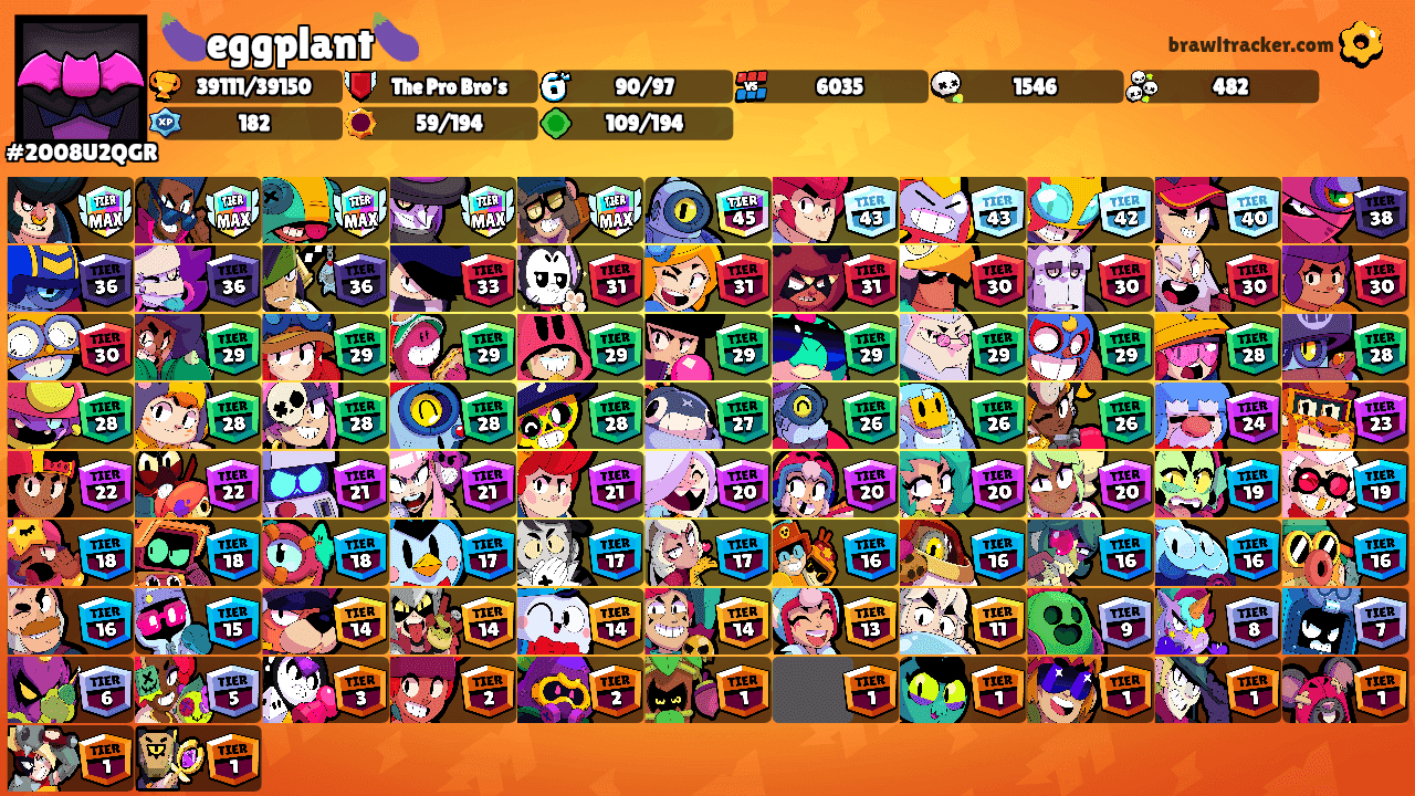 🍆eggplant🍆's Ranks