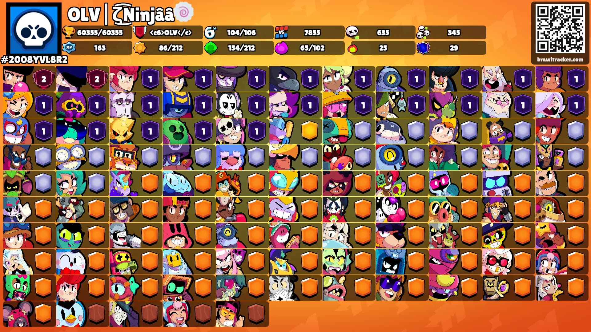 OLV|ζ͜͡Ninjââ🍥's Ranks