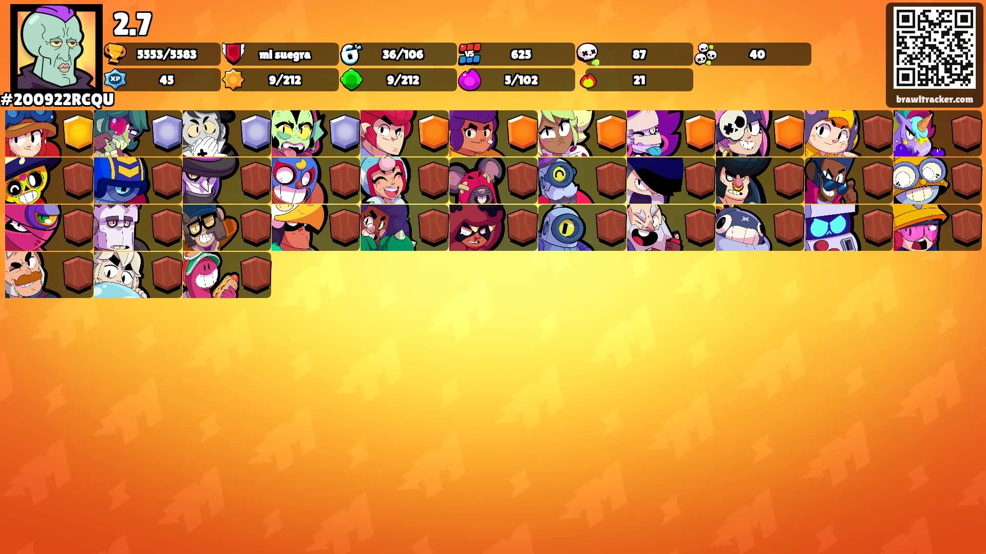 2.7's Ranks